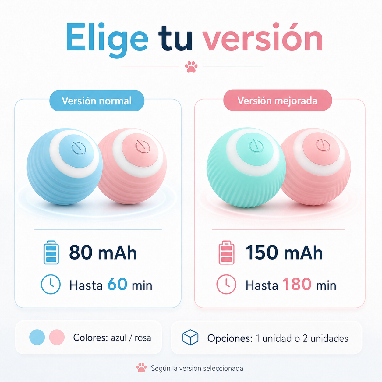 MiauMotion – Pelota Interactiva Automática para Gatos